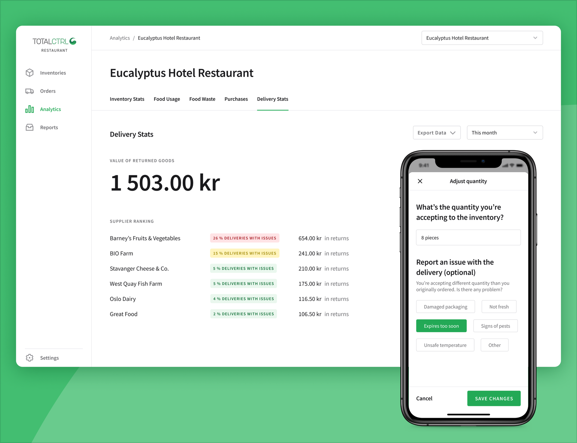 Inventory management software dashboard Analytics